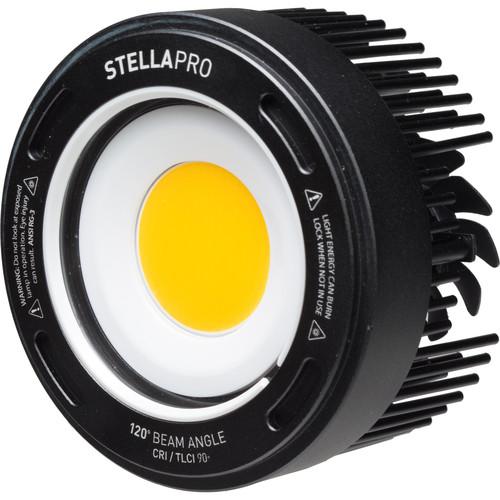 Light & Motion Stella Pro 3000K Fan Head - Open Box