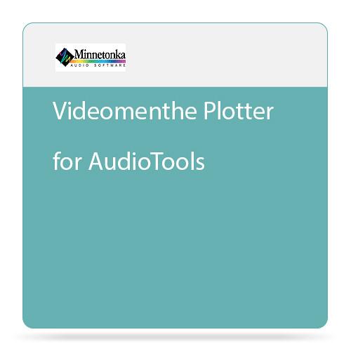 SurCode Videomenthe Plotter for AudioTools