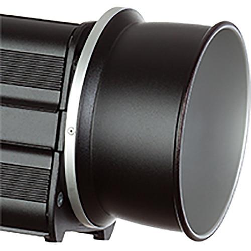 Hedler MaxiNorm Reflector