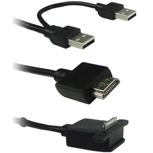 GeChic HDMI-A & Two USB-A to