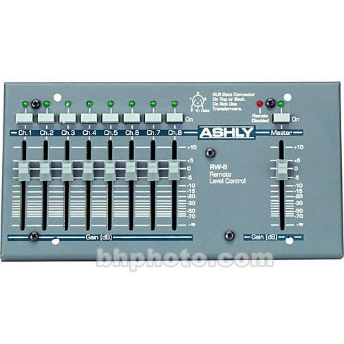 Ashly RW-8C - 8-Channel Wall-Mount Remote Control for VCM-88C