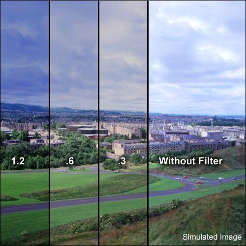 Formatt Hitech 58mm Combination 81EF ND 1.2 Glass Filter