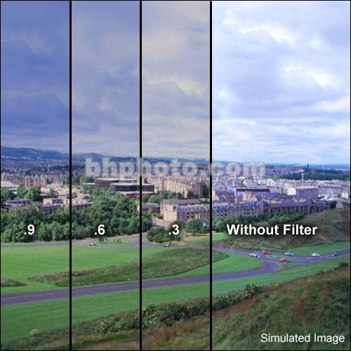 Formatt Hitech Series 9 Combination 81EF ND 0.9 Glass Filter