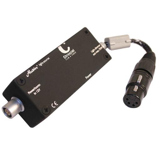 Chrosziel Aladin Dimmer Module