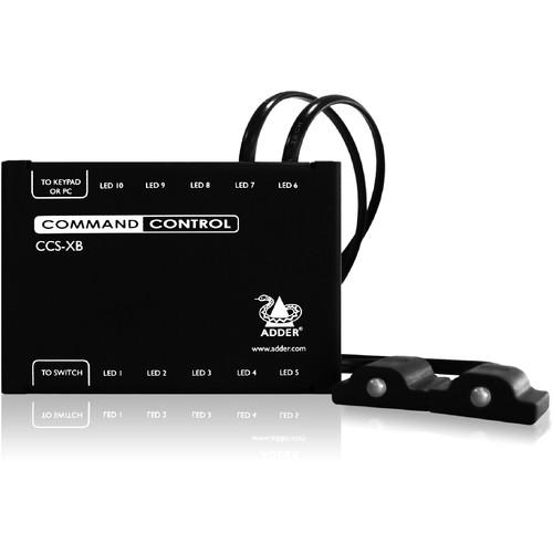 Adder LED Light Module Kit for the CCS4-USB