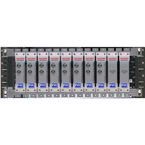 ProVideoInstruments VeCOAX MiniBlade 8-Channel HDMI Modulator