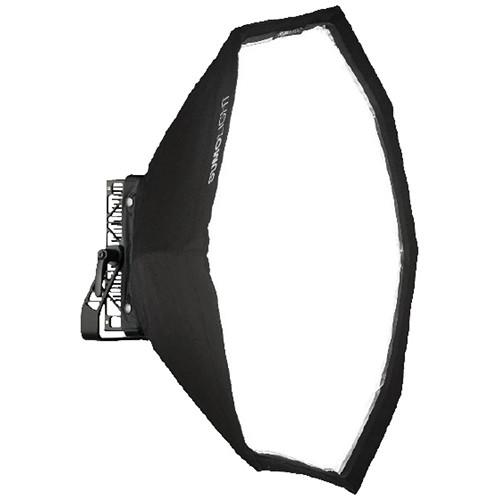 SUMOLIGHT Beautybank Kit for SUMO100