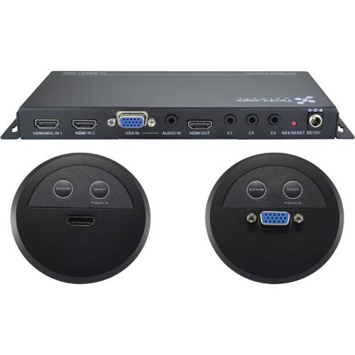 TechLogix Networx Show-Me Switcher Kit