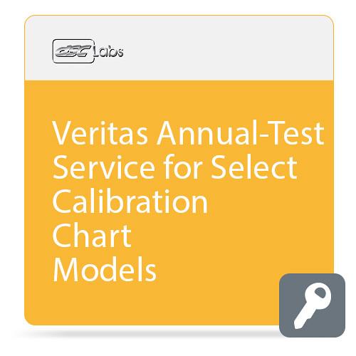 DSC Labs Veritas Annual-Test Service for Select Calibration Chart Models