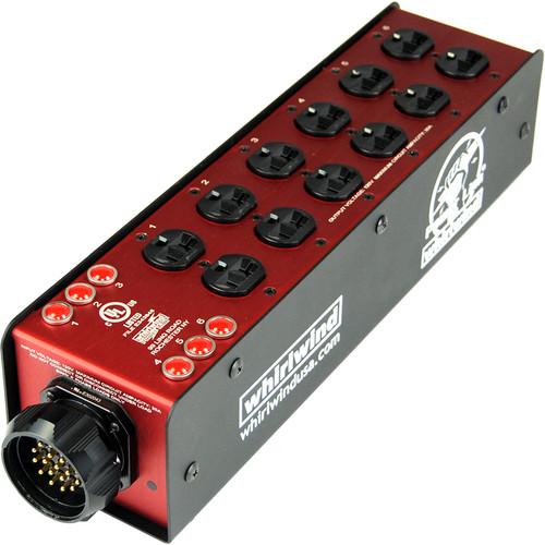 Whirlwind Power Link - PL2 Stringer, SPX19 Chassis Inlet, 20A Duplex Outlets, Indicator Lamps