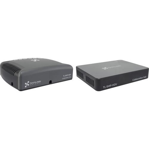 TechLogix Networx SMP HDMI VGA over Twisted Pair IP Extender & Switcher System