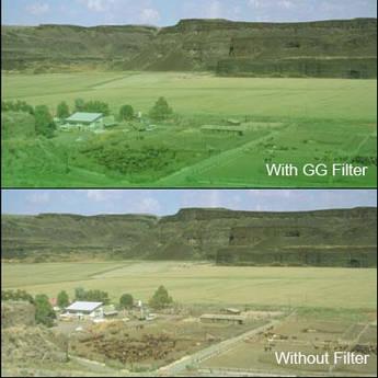 Cavision 4 X 4" Graduated Green Filter