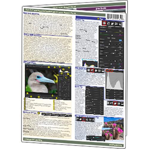 PhotoBert Cheat Sheet for Adobe Camera
