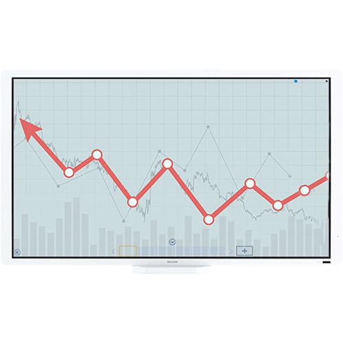 Ricoh D7500 75" Interactive Flat Panel Display