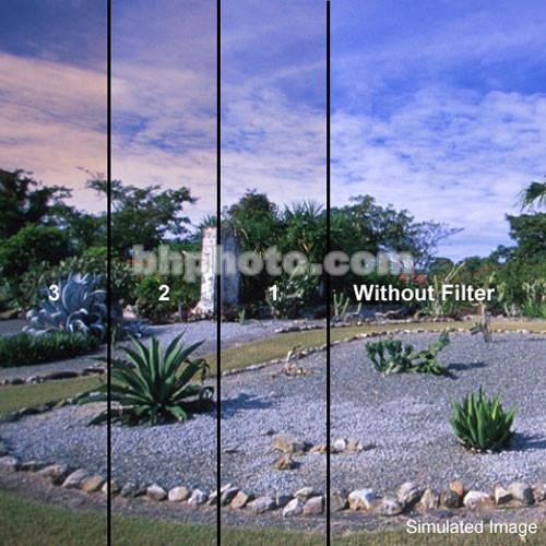 Formatt Hitech 72mm Graduated Coral 1 Filter