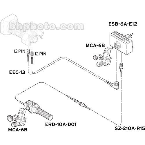 Fujinon SS14S Full Servo Zoom Focus Control Kit with Shot Box