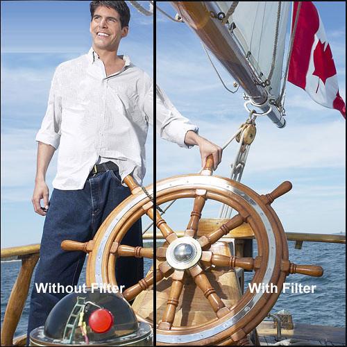 Schneider 4x4" Optical Flat Clear Glass Filter