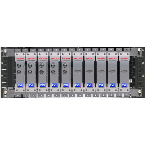 ProVideoInstruments VeCOAX MiniBlade 5-Channel HDMI Modulator