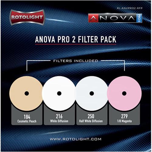 Rotolight Filter Pack for Anova V2 Pro & Pro 2