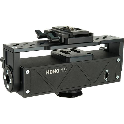 ACETEK Pan Remote Head