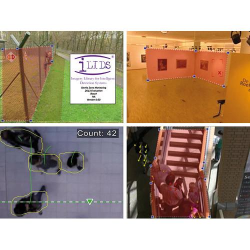 Bosch IVA 4.0 VCA Software License for IP Camera Dome