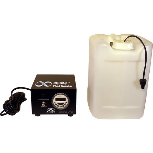 CITC Fluid Supplier with High-Pressure Pump