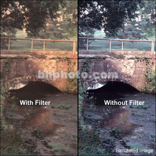 Formatt Hitech 127mm Warm Clear Supermist 1 8 Filter