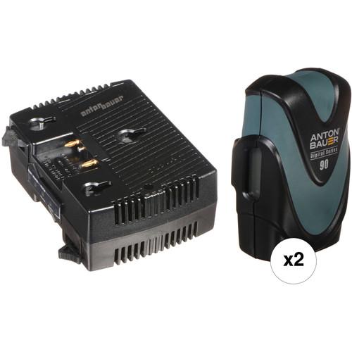 Panasonic ABP900A Battery and Power Kit