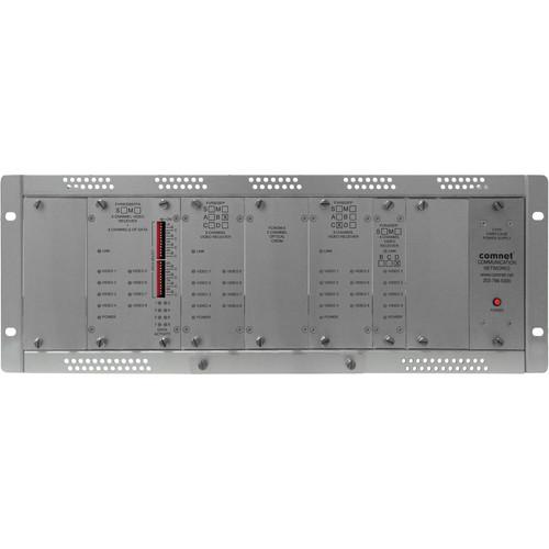 COMNET 28-Channel Single-Mode 10-Bit Digital Video Receiver with 8 Bi-Directional Data Channels