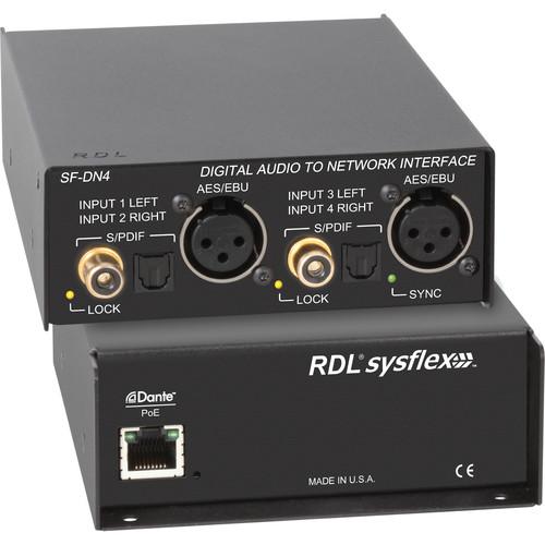 RDL Digital Audio to Network Interface