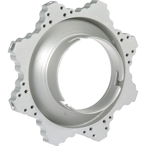 Chimera Octaplus Speed Ring for Comet CA, CX