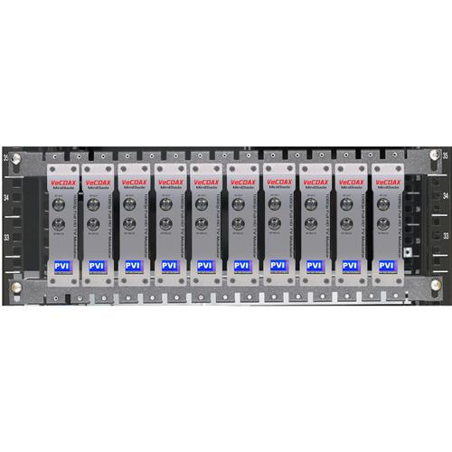 ProVideoInstruments VeCOAX MiniBlade 10-Channel HDMI Modulator