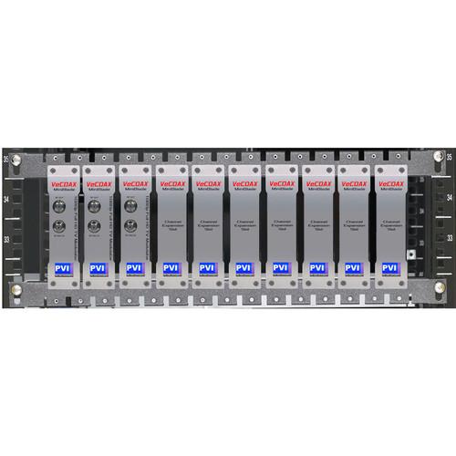 ProVideoInstruments VeCOAX MiniBlade 3-Channel HDMI Modulator