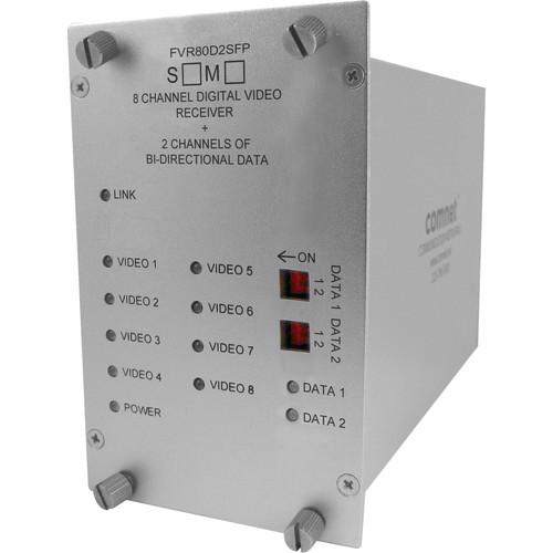 COMNET 8-Channel Video, 2-Channel Bidirectional Data 1-Channel Bidirectional Contact Closure Receiver