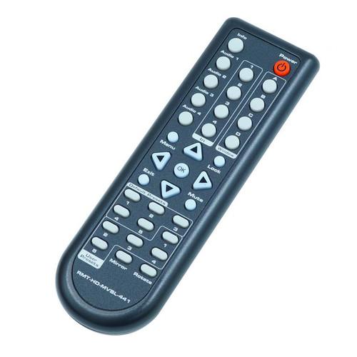 Gefen Remote for Multiview Seamless Switcher