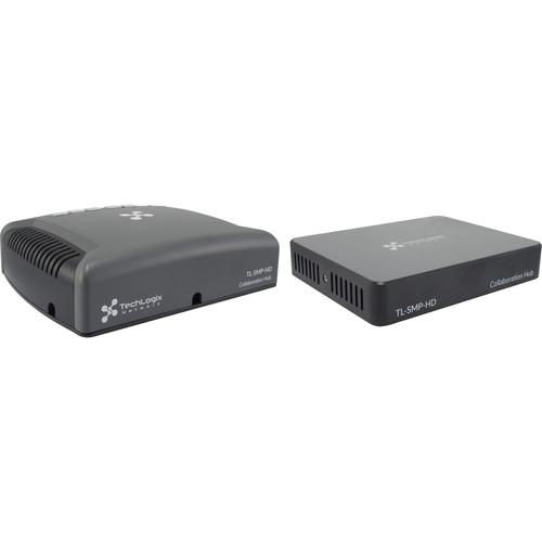 TechLogix Networx SMP HDMI over Twisted Pair IP Extender & Switcher System