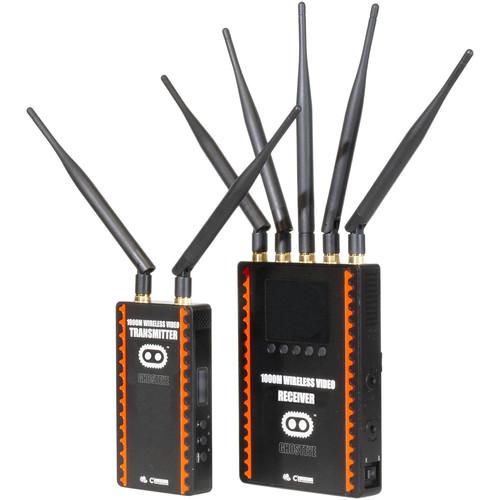 CINEGEARS Ghost-Eye Wireless HDMI & SDI Video Transmission Kit 1000M ENG