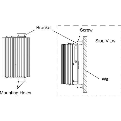 Strand Lighting Wall-Mount Bracket for Light Pack Dimmer