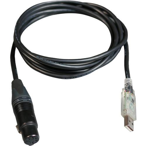 Digital Sputnik DS RDM Upgrade Cable