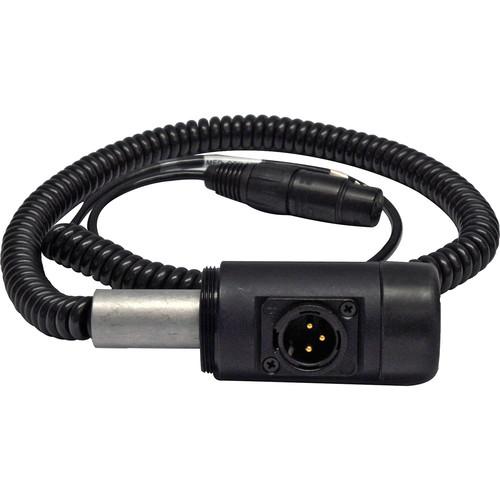 PSC Coil Cable Kit for Medium-Sized