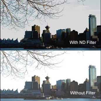 Cavision 4 x 5.65" Enhanced Range ND 0.3 Filter