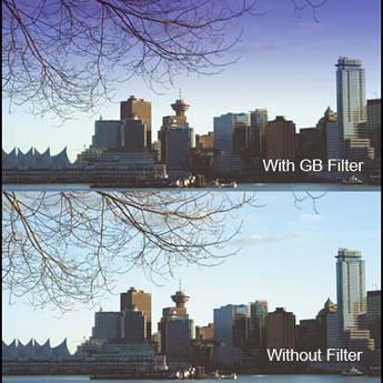 Cavision 3X4" Grad. Blue Glass Filter