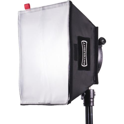 Rotolight Softbox Kit for NEO and