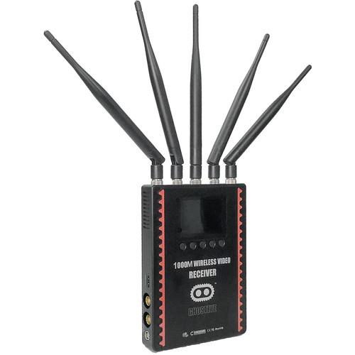 CINEGEARS Ghost-Eye Wireless HD SDI Video Receiver 1000M Encrypted