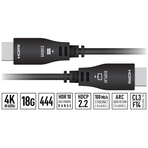 Key-Digital Active Fiber Optical HDMI Cable