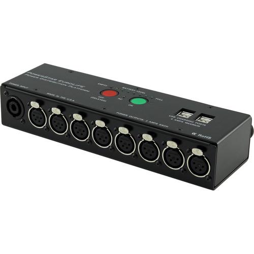 PSC Eurolife - Distribution Box Only