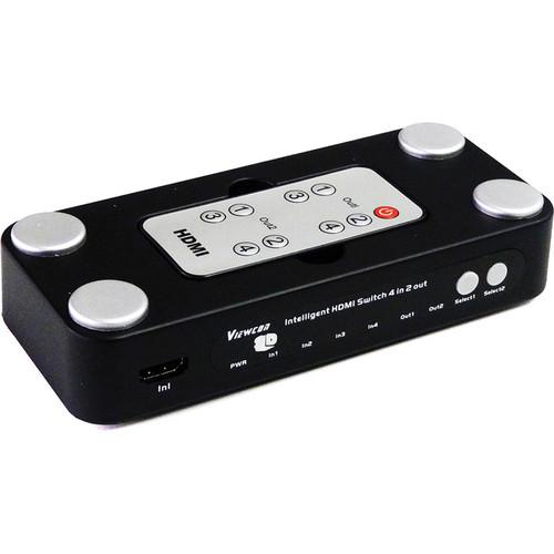 Tera Grand 4 x 2 HDMI