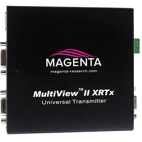 Magenta Research Multi-Mode Fiber Optic USB