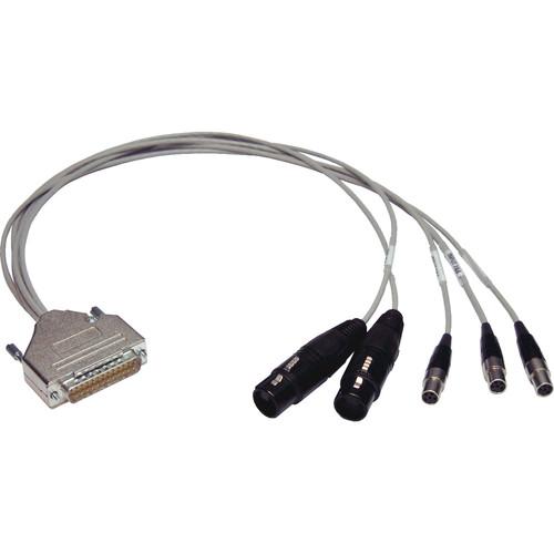 PSC FSOLMCAB04 - 2 XLRF and