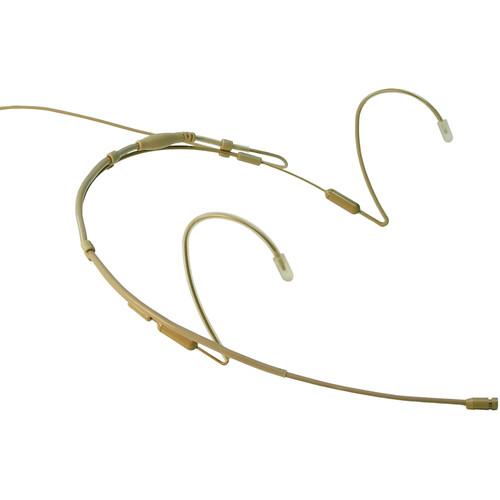 Point Source Audio Series8 Cardioid Headset Microphone with Interchangeable 4-Pin Mini Connector for Beyerdynamic Wireless Transmitters